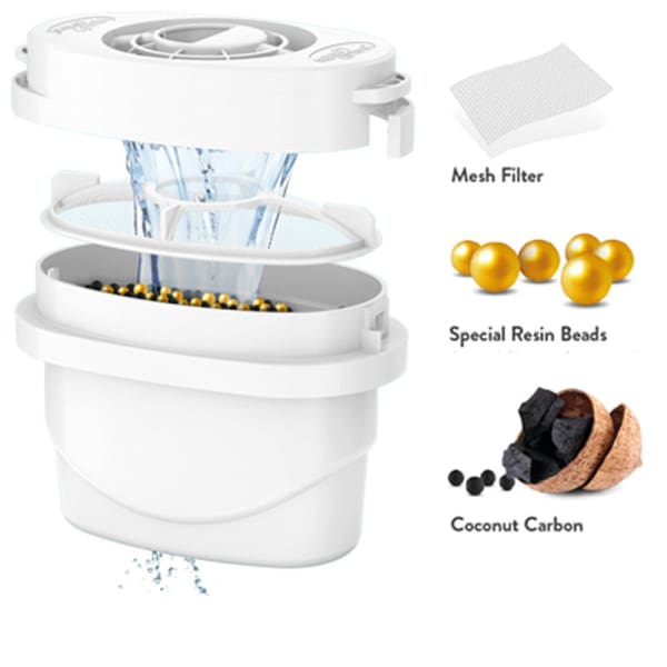 Carafe filtrante Aqua Optima Liscia Blanc (PJ0601) Carafe filtrante Aqua Optima Liscia Blanc (PJ0601)